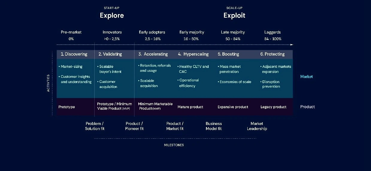 Rozpocznij współpracę